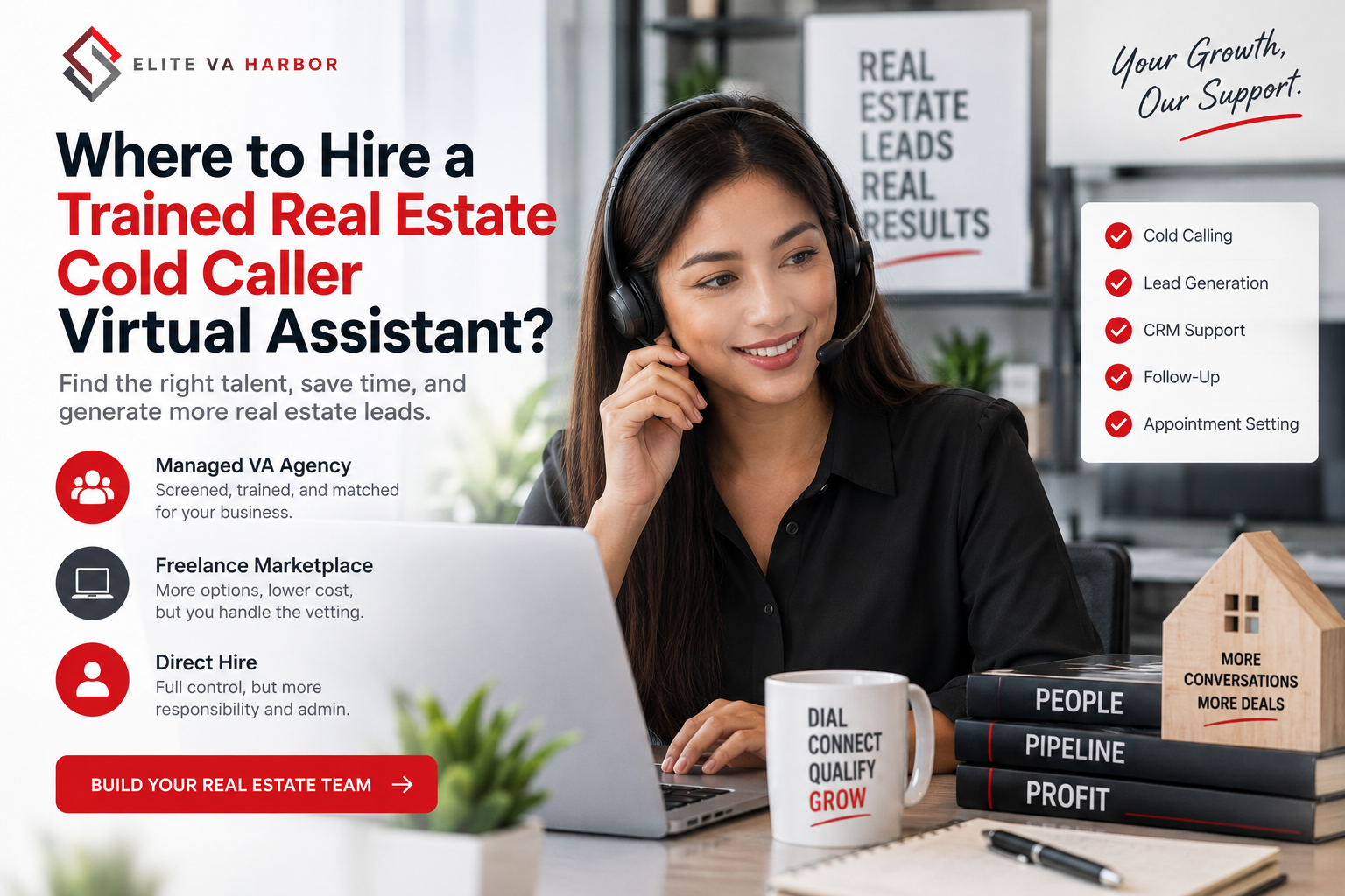 Trained real estate cold caller virtual assistant helping generate leads, manage CRM follow-ups, and support real estate businesses.